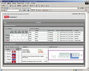 RSA FraudAction