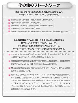 ITIL以外のフレームワーク