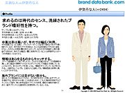 伊勢丹な人