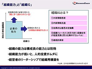 「組織能力」と「組織IQ」（出展：日本経済新聞2008年6月19日 経済教室）