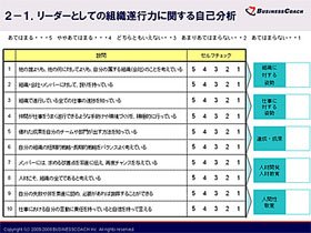リーダーとしての組織遂行力に関する自己分析
