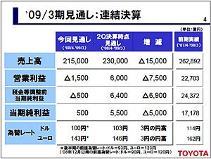 2009年3月期の連結決算の見通し（同社サイトより）