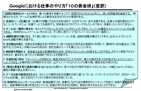 Googleにおける仕事のやり方「10の黄金律」
