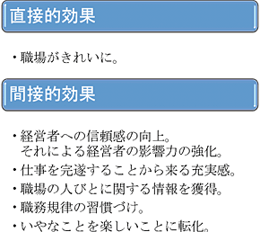 便所掃除の直接的・間接的効果