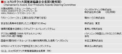 エコプロダクツ部門会長賞一覧