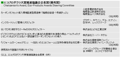 エコサービス部門会長賞一覧
