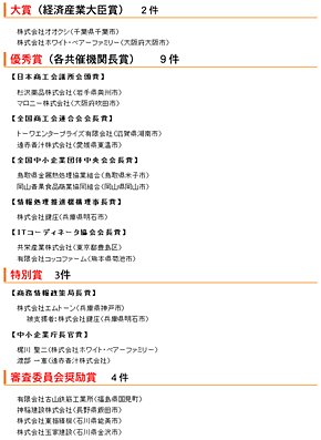 「中小企業IT経営力大賞 2010」受賞企業一覧