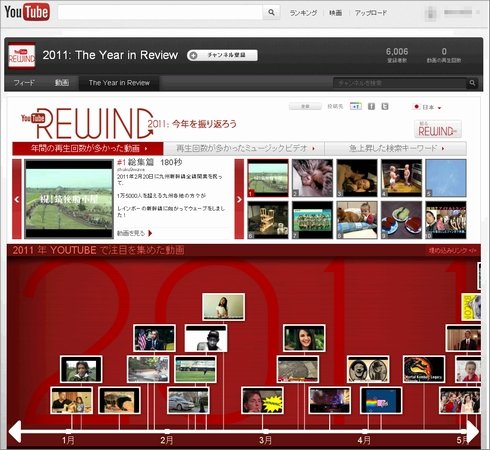 youtube rewind