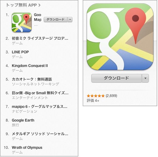  maps