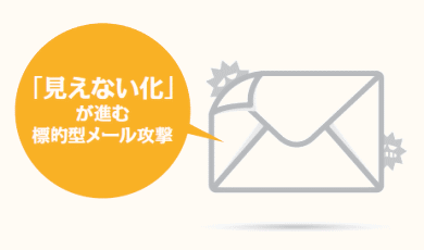 見えない化