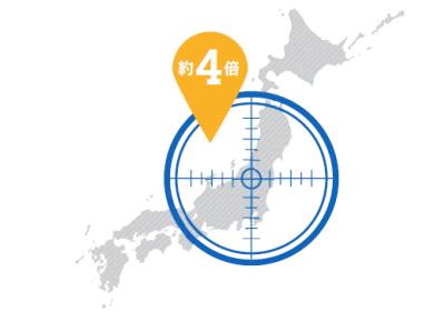 サイバー攻撃