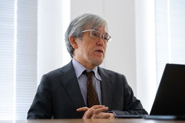 徳丸浩