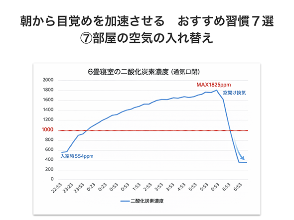資料