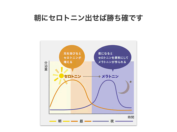 資料
