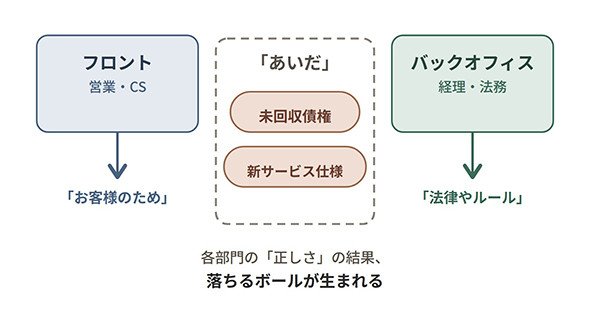 資料1