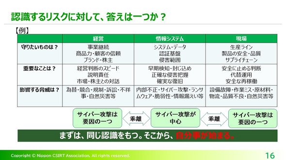 資料1