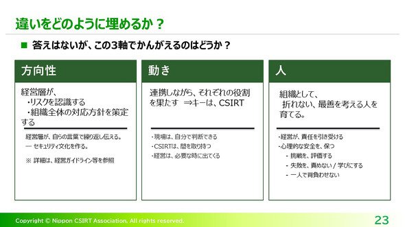 資料2