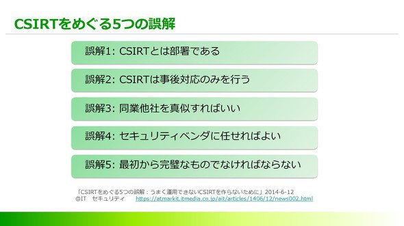 資料3