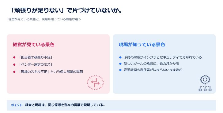 経営が見ている景色と、現場が知っている景色
